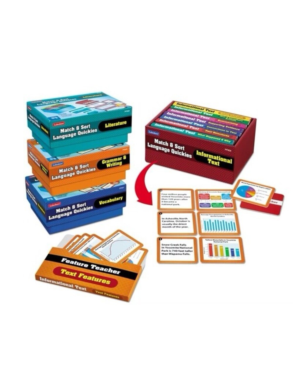 Lakeshore Match & Sort Language Quickies Grammar & Writing Cards Grades 4-5